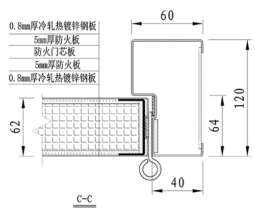 固盾防火门厂钢质甲级双开防火门结构示意图